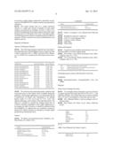 Bacteria Cultures and Compositions Comprising Bacteria Cultures diagram and image