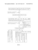 Method and Applications of Peptide-Mediated Mitochondrial Delivery System diagram and image