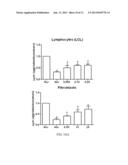 Method and Applications of Peptide-Mediated Mitochondrial Delivery System diagram and image