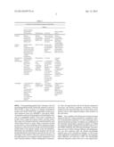 Method and Applications of Peptide-Mediated Mitochondrial Delivery System diagram and image