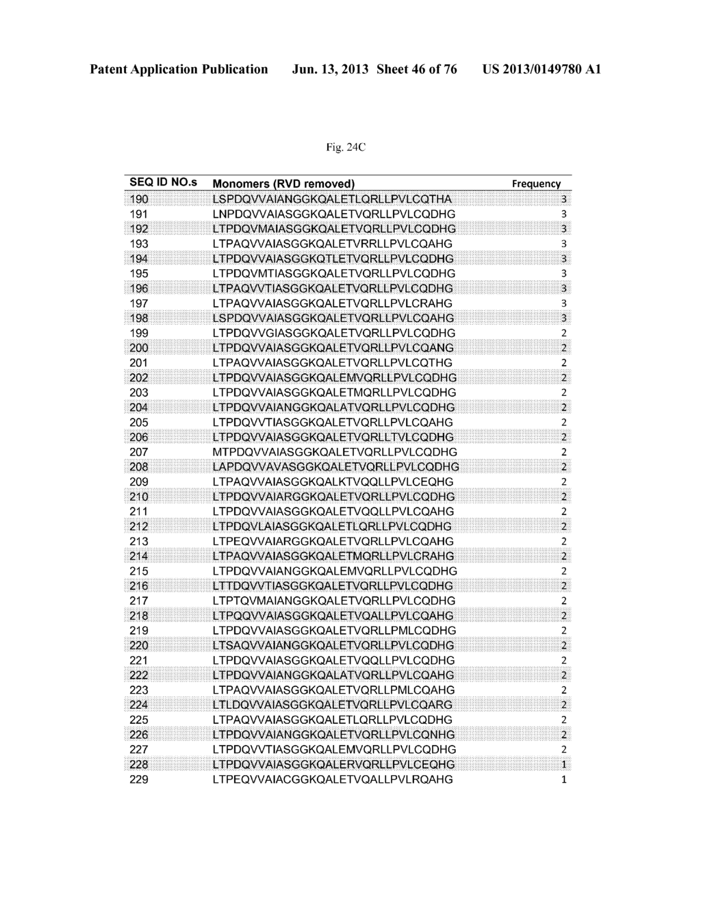 Nucleotide-Specific Recognition Sequences For Designer TAL Effectors - diagram, schematic, and image 47