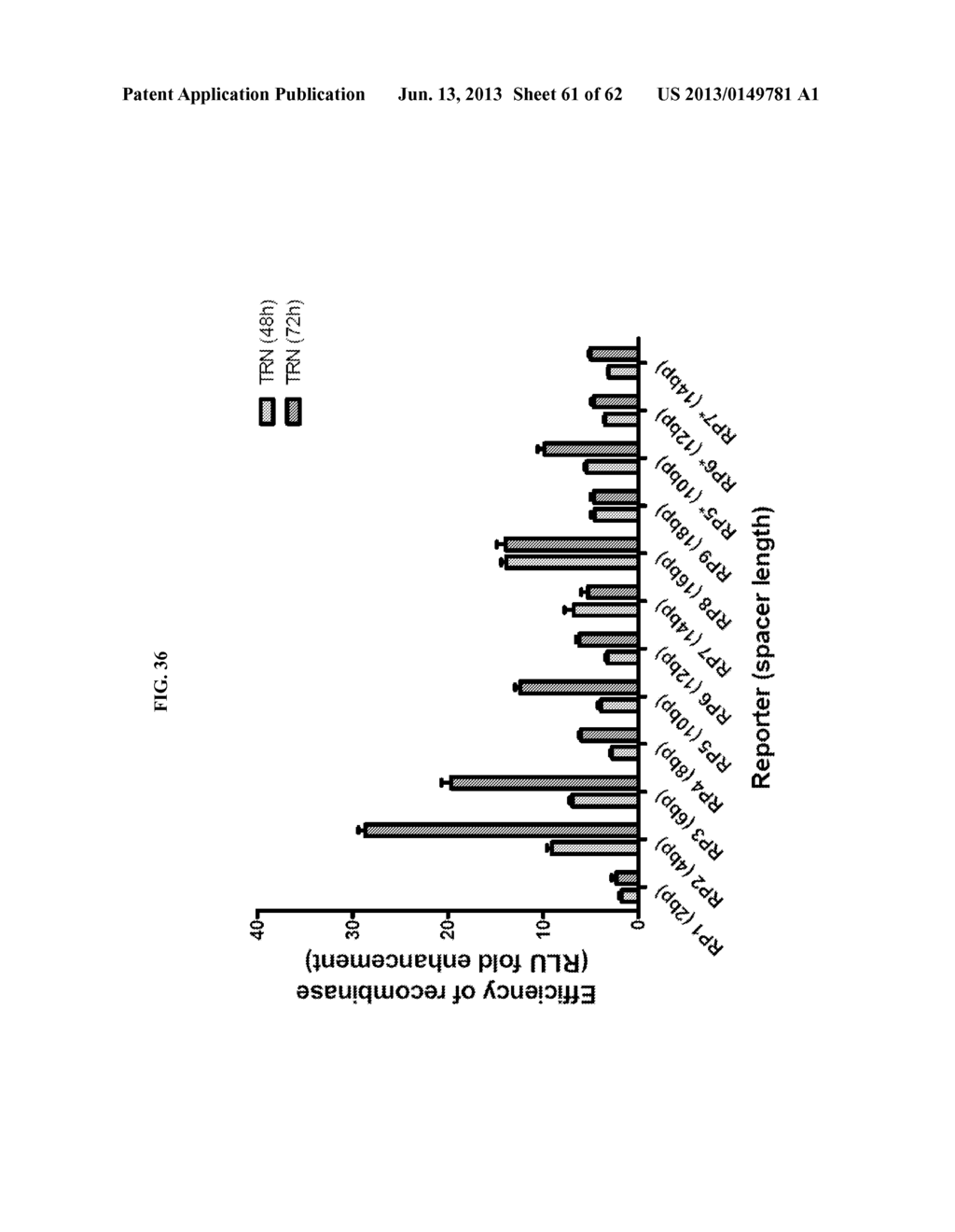 Nucleotide-Specific Recognition Sequences For Designer TAL Effectors - diagram, schematic, and image 62