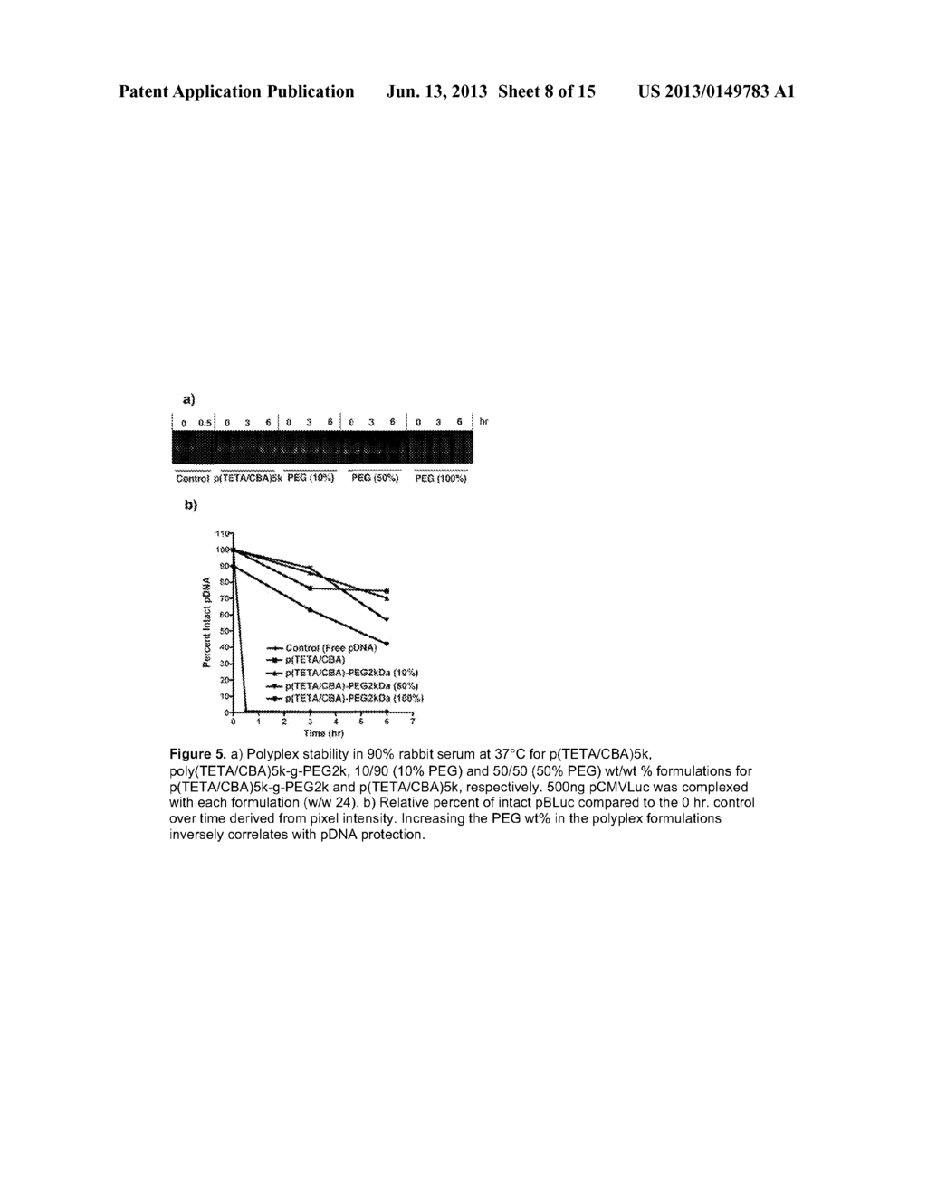 CLEAVABLE MODIFICATIONS TO REDUCIBLE POLY (AMIDO ETHYLENIMINES)S TO     ENHANCE NUCLEOTIDE DELIVERY - diagram, schematic, and image 09