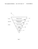 Masking Method and Apparatus diagram and image