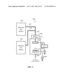 CHEMICAL VAPOR DEPOSITION FILM PROFILE UNIFORMITY CONTROL diagram and image