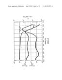 Multilayer Laminated Articles Including Poly(ureaurethane) Layers and     Methods of Making the Same diagram and image