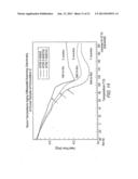 Multilayer Laminated Articles Including Poly(ureaurethane) Layers and     Methods of Making the Same diagram and image