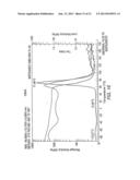 Multilayer Laminated Articles Including Poly(ureaurethane) Layers and     Methods of Making the Same diagram and image