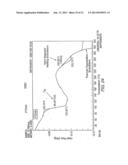 Multilayer Laminated Articles Including Poly(ureaurethane) Layers and     Methods of Making the Same diagram and image