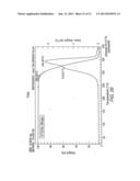 Multilayer Laminated Articles Including Poly(ureaurethane) Layers and     Methods of Making the Same diagram and image