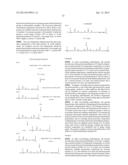 Multilayer Laminated Articles Including Poly(ureaurethane) Layers and     Methods of Making the Same diagram and image