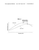 METHOD OF MAKING DIAGRAM FOR USE IN SELECTION OF WAVELENGTH OF LIGHT FOR     POLISHING ENDPOINT DETECTION, METHOD AND APPARATUS FOR SELECTING     WAVELENGTH OF LIGHT FOR POLISHING ENDPOINT DETECTION, POLISHING ENDPOINT     DETECTION METHOD, POLISHING ENDPOINT DETECTION APPARATUS, AND POLISHING     MONITORING METHOD diagram and image