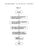 METHOD OF MAKING DIAGRAM FOR USE IN SELECTION OF WAVELENGTH OF LIGHT FOR     POLISHING ENDPOINT DETECTION, METHOD AND APPARATUS FOR SELECTING     WAVELENGTH OF LIGHT FOR POLISHING ENDPOINT DETECTION, POLISHING ENDPOINT     DETECTION METHOD, POLISHING ENDPOINT DETECTION APPARATUS, AND POLISHING     MONITORING METHOD diagram and image