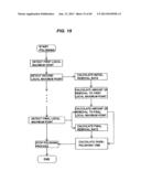 METHOD OF MAKING DIAGRAM FOR USE IN SELECTION OF WAVELENGTH OF LIGHT FOR     POLISHING ENDPOINT DETECTION, METHOD AND APPARATUS FOR SELECTING     WAVELENGTH OF LIGHT FOR POLISHING ENDPOINT DETECTION, POLISHING ENDPOINT     DETECTION METHOD, POLISHING ENDPOINT DETECTION APPARATUS, AND POLISHING     MONITORING METHOD diagram and image