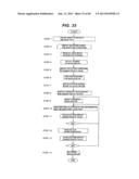 METHOD OF MAKING DIAGRAM FOR USE IN SELECTION OF WAVELENGTH OF LIGHT FOR     POLISHING ENDPOINT DETECTION, METHOD AND APPARATUS FOR SELECTING     WAVELENGTH OF LIGHT FOR POLISHING ENDPOINT DETECTION, POLISHING ENDPOINT     DETECTION METHOD, POLISHING ENDPOINT DETECTION APPARATUS, AND POLISHING     MONITORING METHOD diagram and image