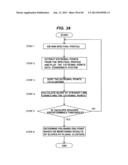 METHOD OF MAKING DIAGRAM FOR USE IN SELECTION OF WAVELENGTH OF LIGHT FOR     POLISHING ENDPOINT DETECTION, METHOD AND APPARATUS FOR SELECTING     WAVELENGTH OF LIGHT FOR POLISHING ENDPOINT DETECTION, POLISHING ENDPOINT     DETECTION METHOD, POLISHING ENDPOINT DETECTION APPARATUS, AND POLISHING     MONITORING METHOD diagram and image