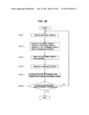 METHOD OF MAKING DIAGRAM FOR USE IN SELECTION OF WAVELENGTH OF LIGHT FOR     POLISHING ENDPOINT DETECTION, METHOD AND APPARATUS FOR SELECTING     WAVELENGTH OF LIGHT FOR POLISHING ENDPOINT DETECTION, POLISHING ENDPOINT     DETECTION METHOD, POLISHING ENDPOINT DETECTION APPARATUS, AND POLISHING     MONITORING METHOD diagram and image