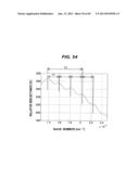 METHOD OF MAKING DIAGRAM FOR USE IN SELECTION OF WAVELENGTH OF LIGHT FOR     POLISHING ENDPOINT DETECTION, METHOD AND APPARATUS FOR SELECTING     WAVELENGTH OF LIGHT FOR POLISHING ENDPOINT DETECTION, POLISHING ENDPOINT     DETECTION METHOD, POLISHING ENDPOINT DETECTION APPARATUS, AND POLISHING     MONITORING METHOD diagram and image