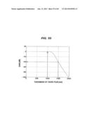 METHOD OF MAKING DIAGRAM FOR USE IN SELECTION OF WAVELENGTH OF LIGHT FOR     POLISHING ENDPOINT DETECTION, METHOD AND APPARATUS FOR SELECTING     WAVELENGTH OF LIGHT FOR POLISHING ENDPOINT DETECTION, POLISHING ENDPOINT     DETECTION METHOD, POLISHING ENDPOINT DETECTION APPARATUS, AND POLISHING     MONITORING METHOD diagram and image