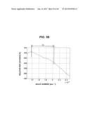 METHOD OF MAKING DIAGRAM FOR USE IN SELECTION OF WAVELENGTH OF LIGHT FOR     POLISHING ENDPOINT DETECTION, METHOD AND APPARATUS FOR SELECTING     WAVELENGTH OF LIGHT FOR POLISHING ENDPOINT DETECTION, POLISHING ENDPOINT     DETECTION METHOD, POLISHING ENDPOINT DETECTION APPARATUS, AND POLISHING     MONITORING METHOD diagram and image