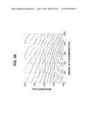 METHOD OF MAKING DIAGRAM FOR USE IN SELECTION OF WAVELENGTH OF LIGHT FOR     POLISHING ENDPOINT DETECTION, METHOD AND APPARATUS FOR SELECTING     WAVELENGTH OF LIGHT FOR POLISHING ENDPOINT DETECTION, POLISHING ENDPOINT     DETECTION METHOD, POLISHING ENDPOINT DETECTION APPARATUS, AND POLISHING     MONITORING METHOD diagram and image