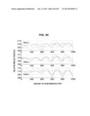 METHOD OF MAKING DIAGRAM FOR USE IN SELECTION OF WAVELENGTH OF LIGHT FOR     POLISHING ENDPOINT DETECTION, METHOD AND APPARATUS FOR SELECTING     WAVELENGTH OF LIGHT FOR POLISHING ENDPOINT DETECTION, POLISHING ENDPOINT     DETECTION METHOD, POLISHING ENDPOINT DETECTION APPARATUS, AND POLISHING     MONITORING METHOD diagram and image