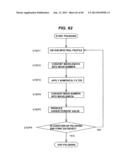 METHOD OF MAKING DIAGRAM FOR USE IN SELECTION OF WAVELENGTH OF LIGHT FOR     POLISHING ENDPOINT DETECTION, METHOD AND APPARATUS FOR SELECTING     WAVELENGTH OF LIGHT FOR POLISHING ENDPOINT DETECTION, POLISHING ENDPOINT     DETECTION METHOD, POLISHING ENDPOINT DETECTION APPARATUS, AND POLISHING     MONITORING METHOD diagram and image