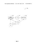 METHOD AND APPARATUS FOR CLASSIFYING NEIGHBORING DEVICES diagram and image