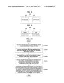 DEVICE-TO-DEVICE GROUP COMMUNICATION METHOD AND DEVICE USING THE SAME diagram and image