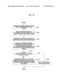 DEVICE-TO-DEVICE GROUP COMMUNICATION METHOD AND DEVICE USING THE SAME diagram and image