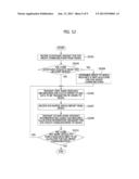 DEVICE-TO-DEVICE GROUP COMMUNICATION METHOD AND DEVICE USING THE SAME diagram and image