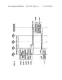 MOBILE COMMUNICATION SYSTEM, BASE STATION, AND MOBILE COMMUNICATION METHOD diagram and image