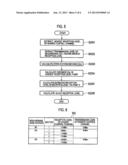 MOBILE COMMUNICATION SYSTEM, BASE STATION, AND MOBILE COMMUNICATION METHOD diagram and image