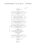 Method and Device for Automatic Vehicle Location Monitoring and Related     Communication System diagram and image