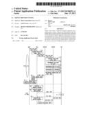 SERVICE PROVISION SYSTEM diagram and image