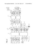 SERVICE PROVISION SYSTEM diagram and image