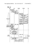 SERVICE PROVISION SYSTEM diagram and image