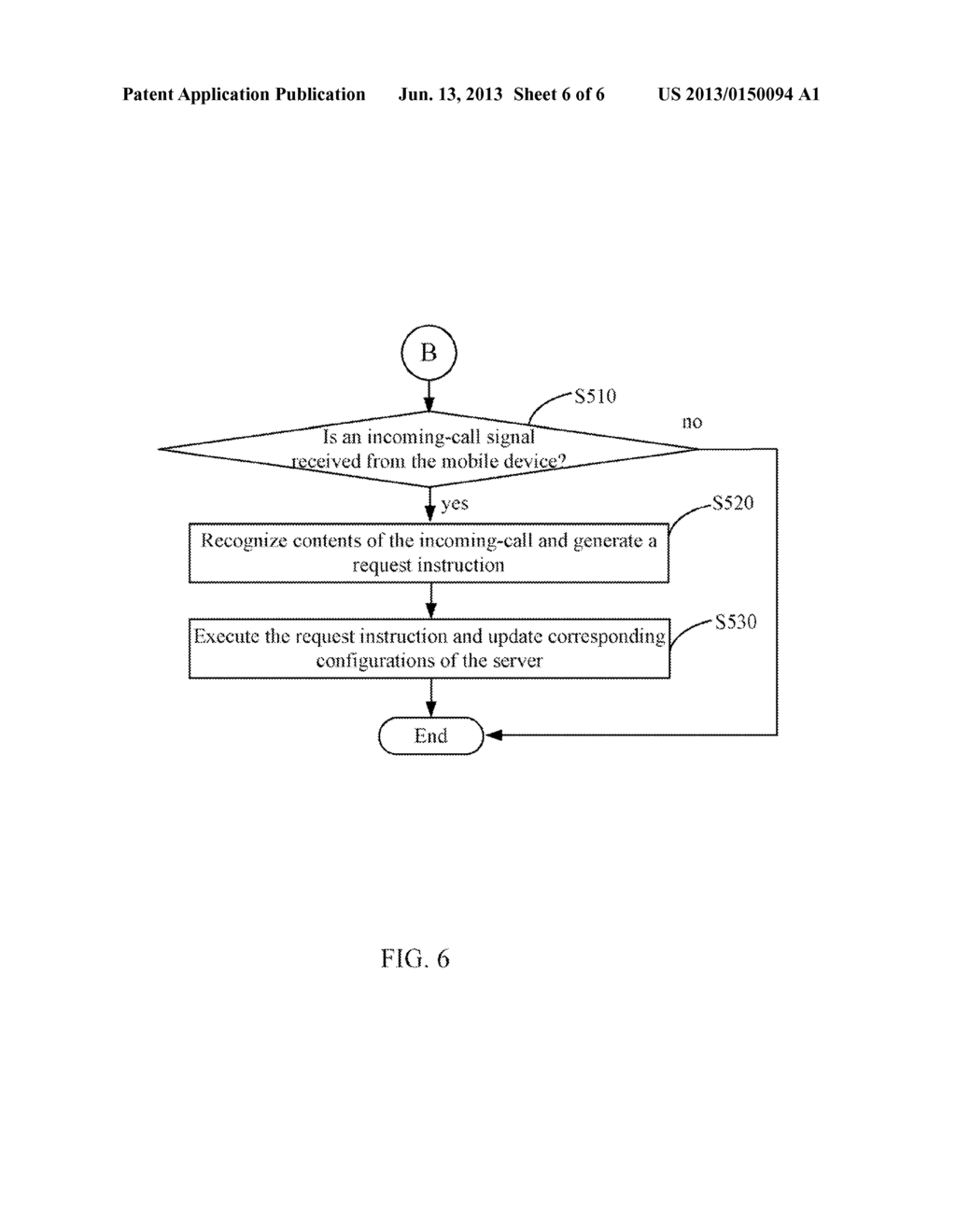 SERVER AND MONITORING METHOD THEREOF - diagram, schematic, and image 07