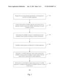 Mobile Apparatus Data Sharing Method, System for Sharing Data Through     Mobile Apparatus and Computer Readable Storage Medium Storing the Method diagram and image