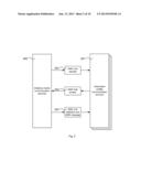 MOBILE COMMUNICATION TERMINAL AND METHOD diagram and image