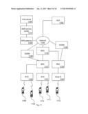 MOBILE COMMUNICATION TERMINAL AND METHOD diagram and image