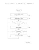 METHOD AND SYSTEM WITH IMPROVED DISASTER RECOVERY CAPABILITY diagram and image