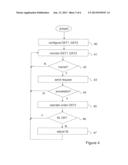 METHOD AND SYSTEM WITH IMPROVED DISASTER RECOVERY CAPABILITY diagram and image