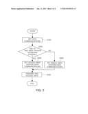 DUAL COMMUNICATIONS NETWORK BASE STATION APPARATUS diagram and image