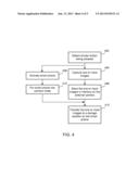 DEDICATED CAMERA FUNCTIONS FOR HOST DEVICES diagram and image