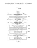 DAMPER CLUTCH CONTROL APPARATUS OF AUTOMATIC TRANSMISSION AND METHOD FOR     THE SAME diagram and image