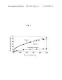 ABSORBENT MATERIAL FOR LOW-MOLECULAR-WEIGHT ORGANIC GAS AND FUEL VAPOR     TREATMENT APPARATUS USING SAME diagram and image