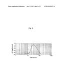 ABSORBENT MATERIAL FOR LOW-MOLECULAR-WEIGHT ORGANIC GAS AND FUEL VAPOR     TREATMENT APPARATUS USING SAME diagram and image