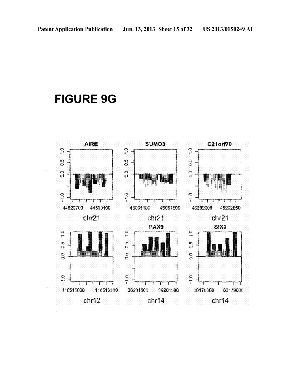 PROCESSES AND COMPOSITIONS FOR METHYLATION-BASED ENRICHMENT OF FETAL     NUCLEIC ACID FROM A MATERNAL SAMPLE USEFUL FOR NON-INVASIVE PRENATAL     DIAGNOSES - diagram, schematic, and image 16