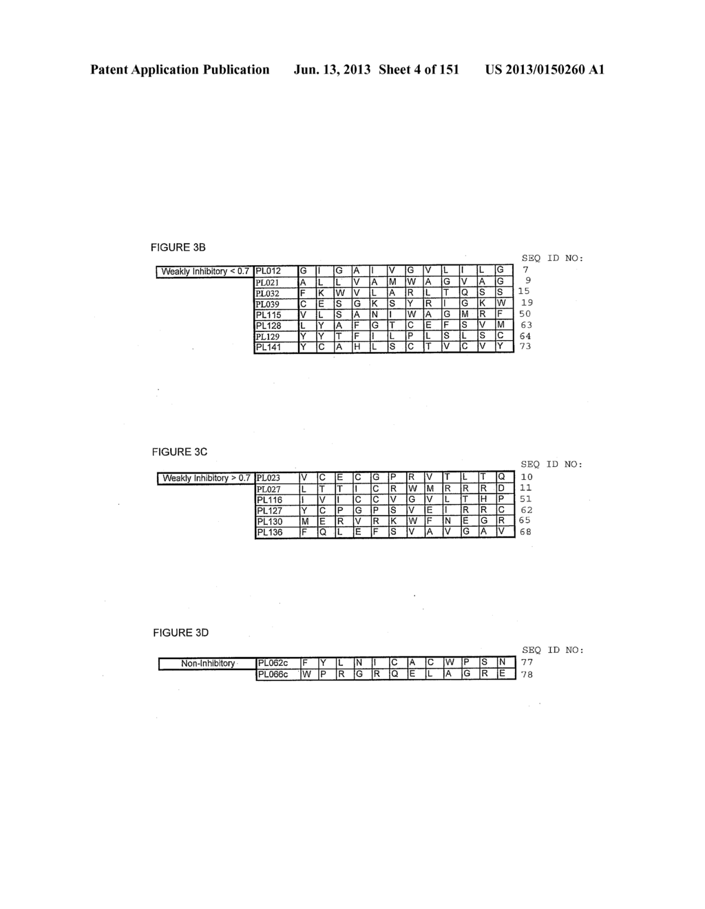 PEPTIDE ANTIMICROBIALS - diagram, schematic, and image 05